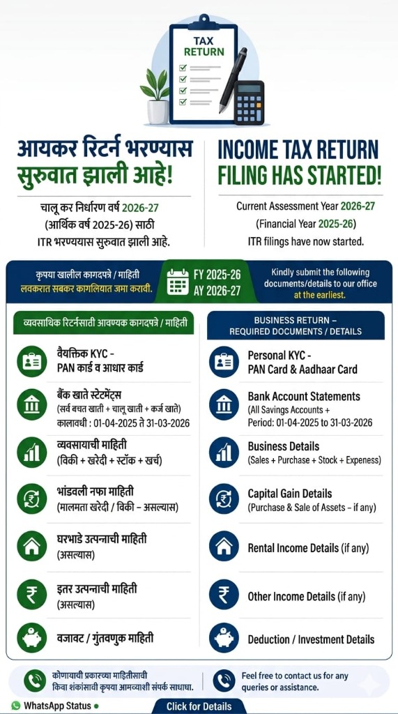 Income Tax Return Filing Started Poster